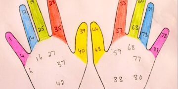 Holi Themed Tambola Games