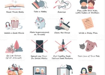 My Cache of Positives from the Lockdown