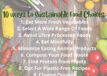 10 ways to Sustainable Food Choices