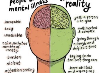Stigma about mental health