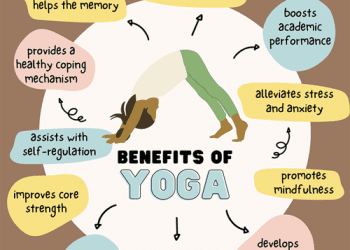 Benefits-of-Yoga-Meditation-for-Adolescent-Mental-Health