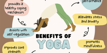 Benefits-of-Yoga-Meditation-for-Adolescent-Mental-Health