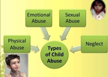 Effect of Violence in Adolescents