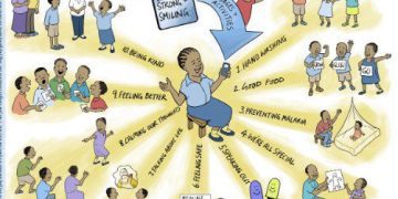 This image has an empty alt attribute; its file name is Promoting-Mental-Well-being-in-Indian-Adolescents-1.jpg