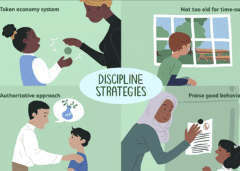 0-Habits-Parents-Can-Cultivate-to-Raise-Disciplined-Kids