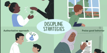 0-Habits-Parents-Can-Cultivate-to-Raise-Disciplined-Kids