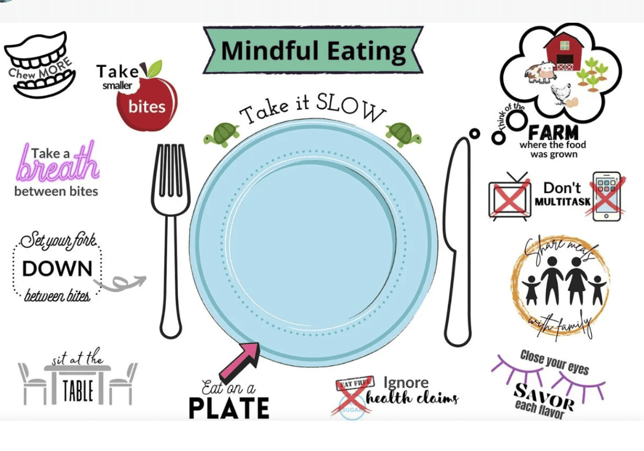 5 tips to mindful eating