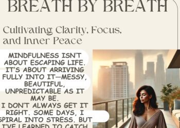 Mindfulness Matters : Breath by Breath