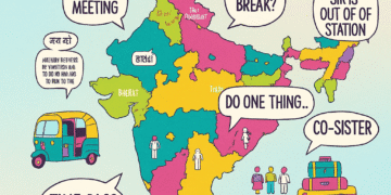 Mind Your English The Indian English Express